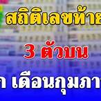 รางวัล เลข ท้าย 3 ตัว รางวัล ละ